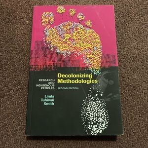 Decolonizing Methodologies Book (3 for $20)